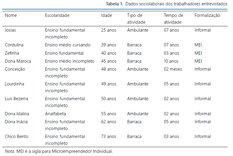 Tabela%201.PNG