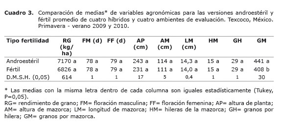 Cuadro%203.jpg