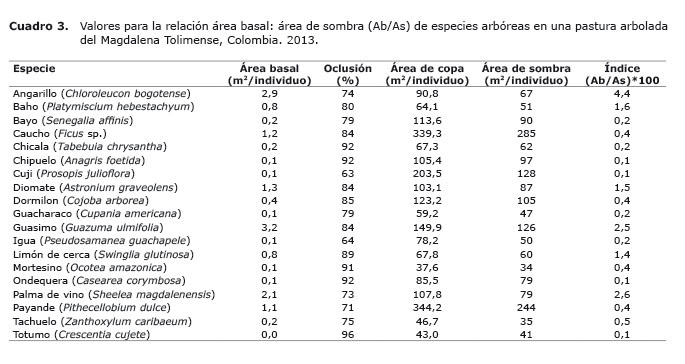 Cuadro%203.jpg