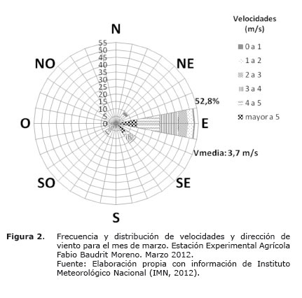 Figura%202.jpg