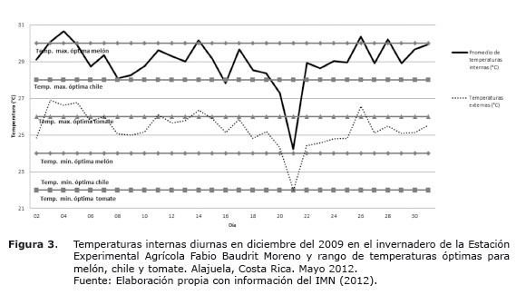 Figura%203.jpg