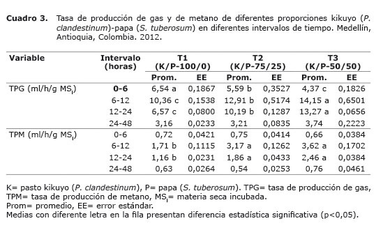 Cuadro%203.jpg