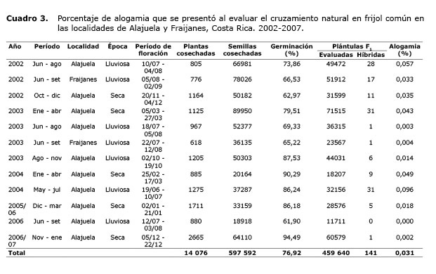 Cuadro%203.jpg