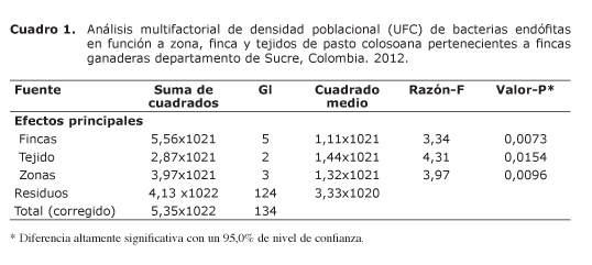 Cuadro%201.jpg