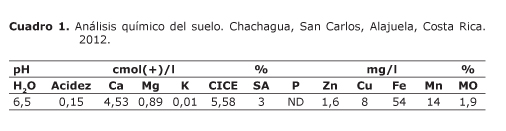 Cuadro%201.jpg
