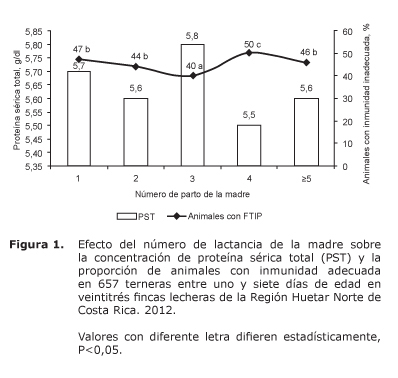 Figura%201.jpg