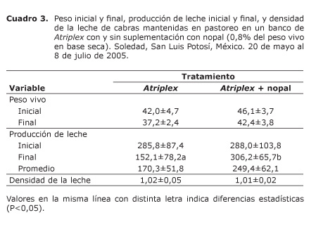 Cuadro%203.jpg