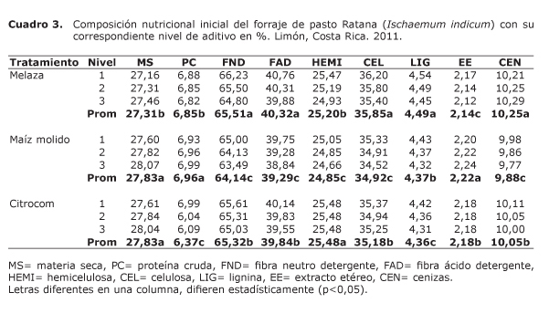 Cuadro%203.jpg