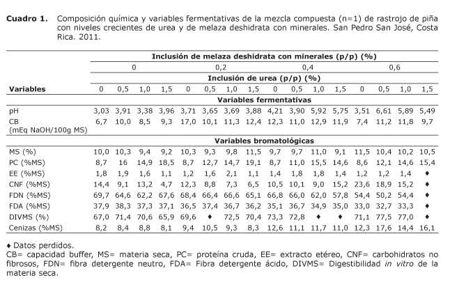 Cuadro%201.jpg