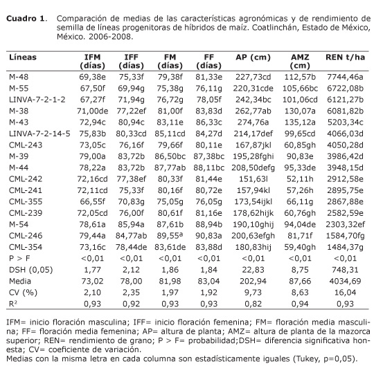 Cuadro%201.jpg