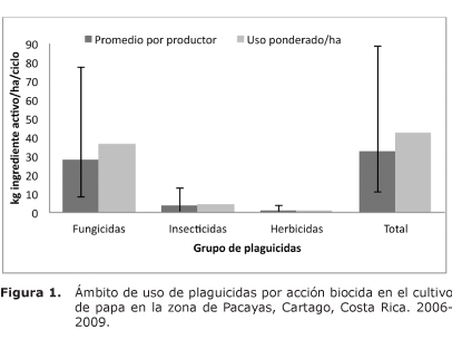 Figura%201.jpg