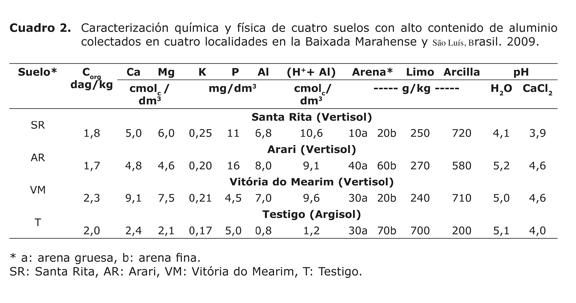 Cuadro%202.jpg