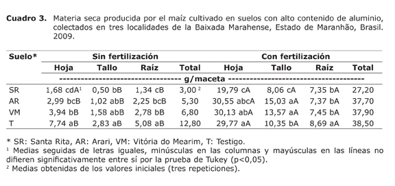 Cuadro%203.jpg