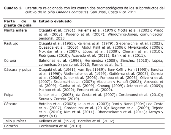 Cuadro%201.jpg