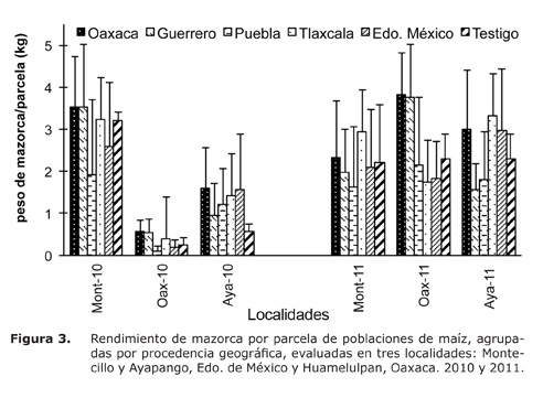 Figura%203.jpg