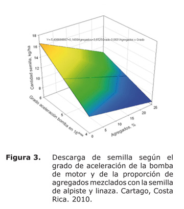 Figura%203.jpg