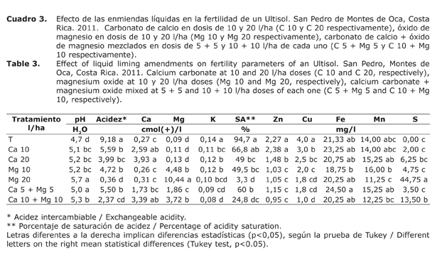 Cuadro%203.jpg