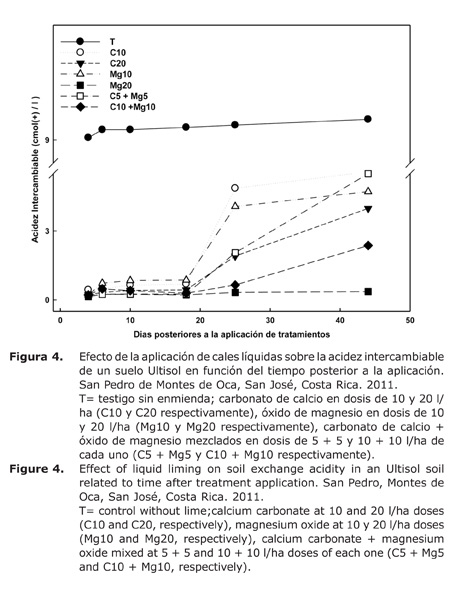 Figura%204.jpg