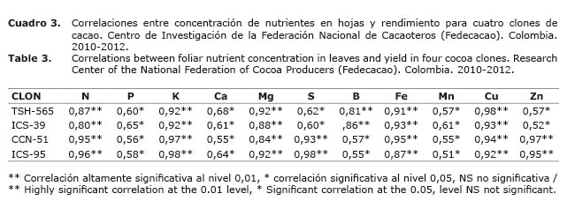 Cuadro%203.jpg