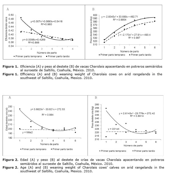 Figura%201%20y%202.jpg