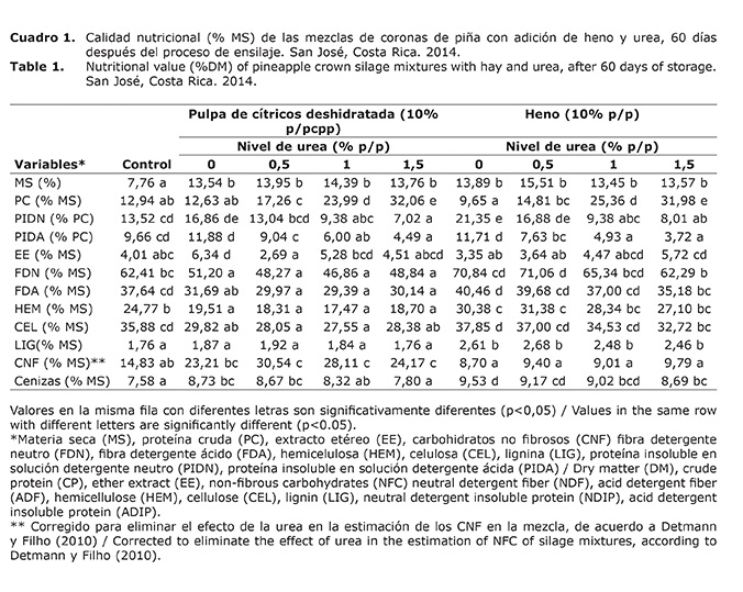 Cuadro%201.jpg