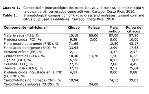 Cuadro%201.jpg