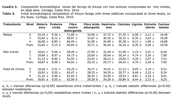 Cuadro%203.jpg