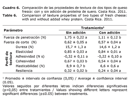 Cuadro%206.jpg