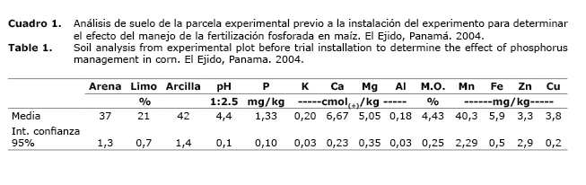 Cuadro%201.jpg