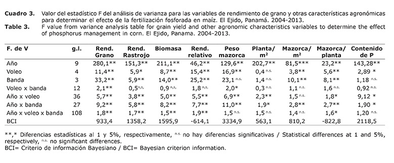 Cuadro%203.jpg