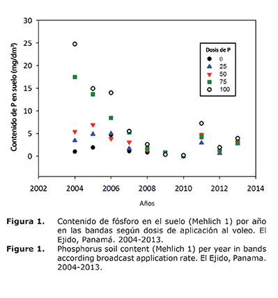 Figura%201.jpg