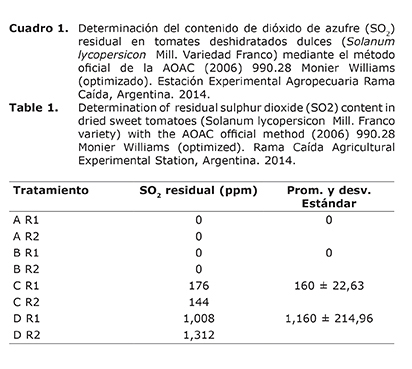 Cuadro%201.jpg