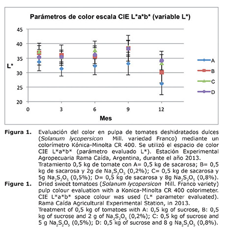 Figura%201.jpg