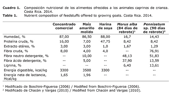 Cuadro%201.jpg