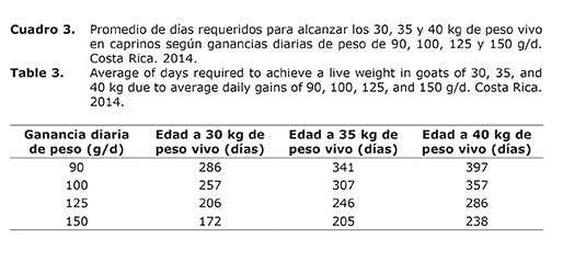 Cuadro%203.jpg