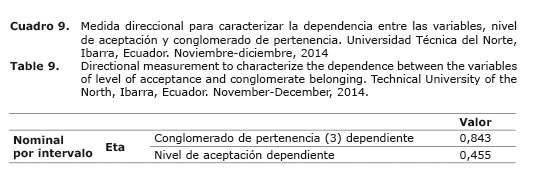 Cuadro%209.jpg