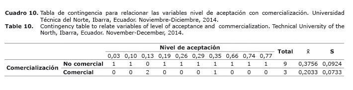 Cuadro%2010.jpg