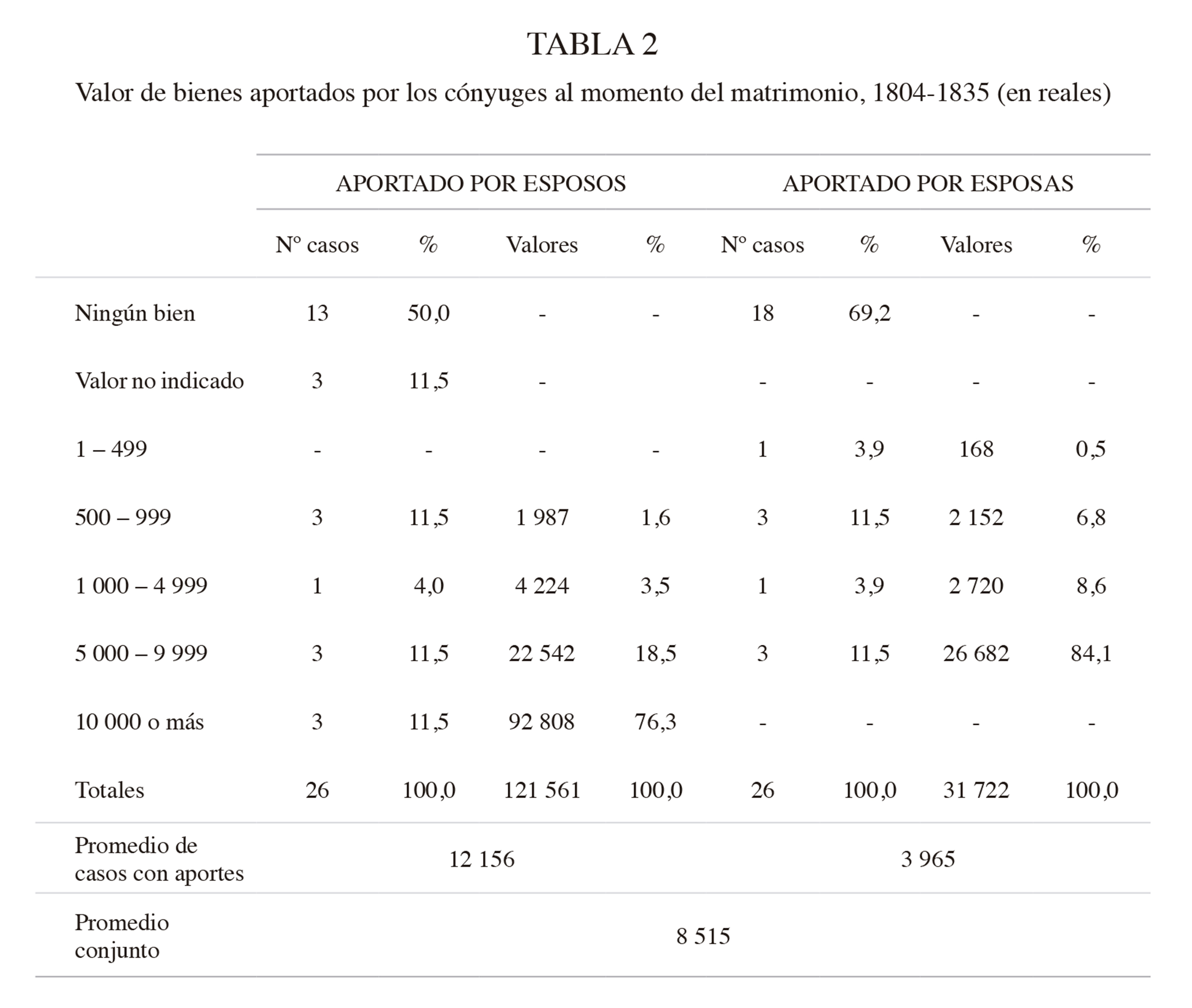 Tabla2.jpg