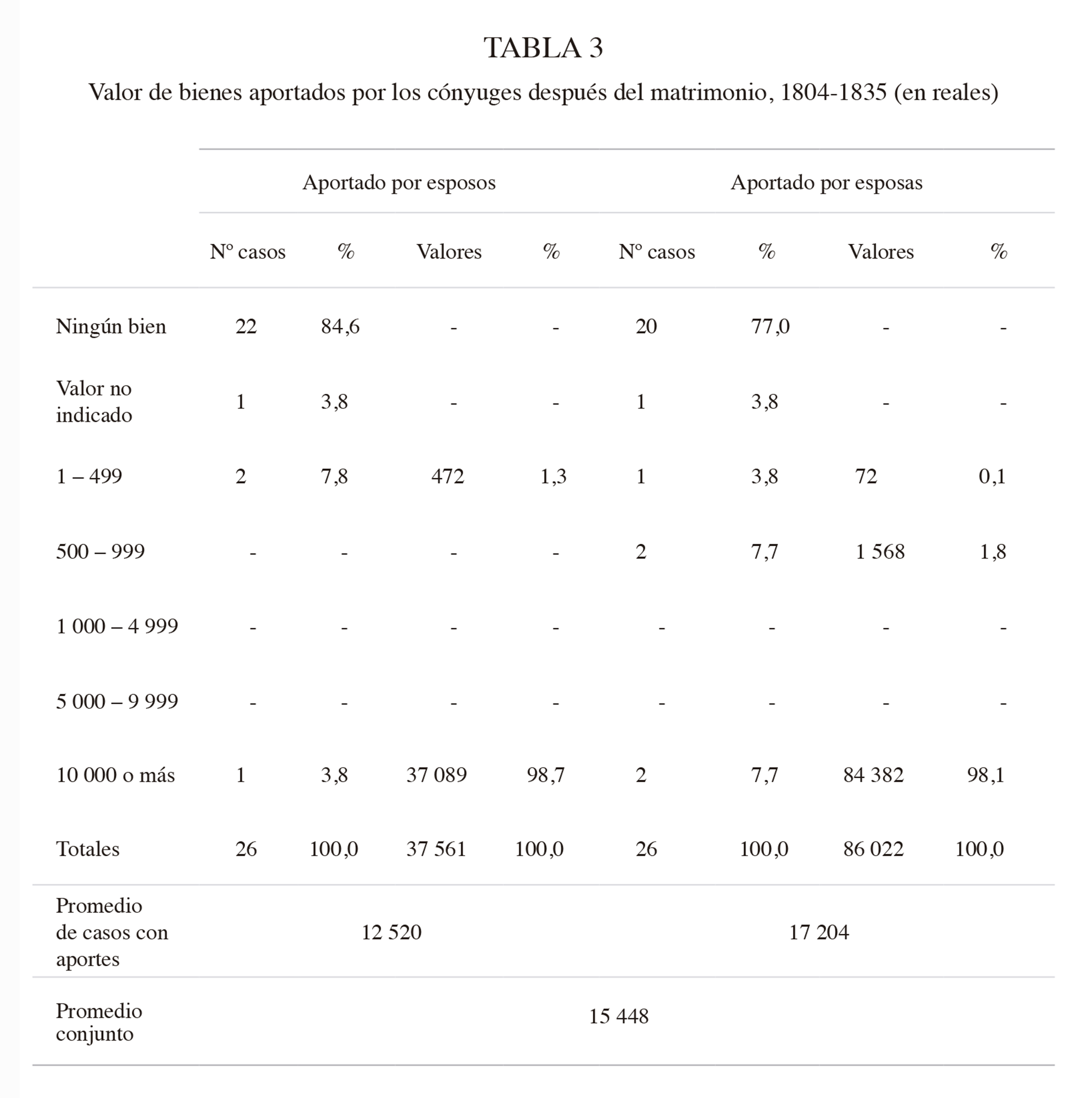 Tabla3.jpg