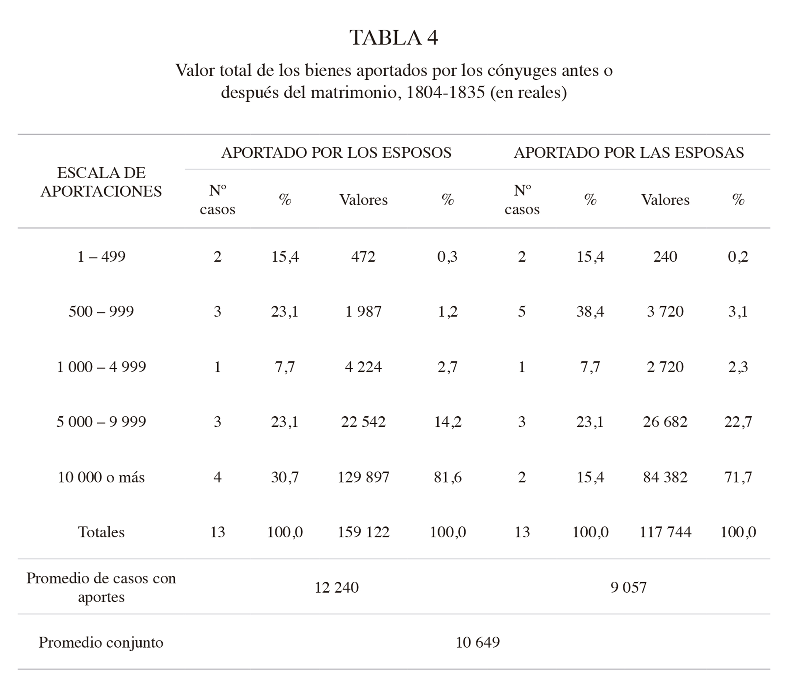 Tabla4.jpg