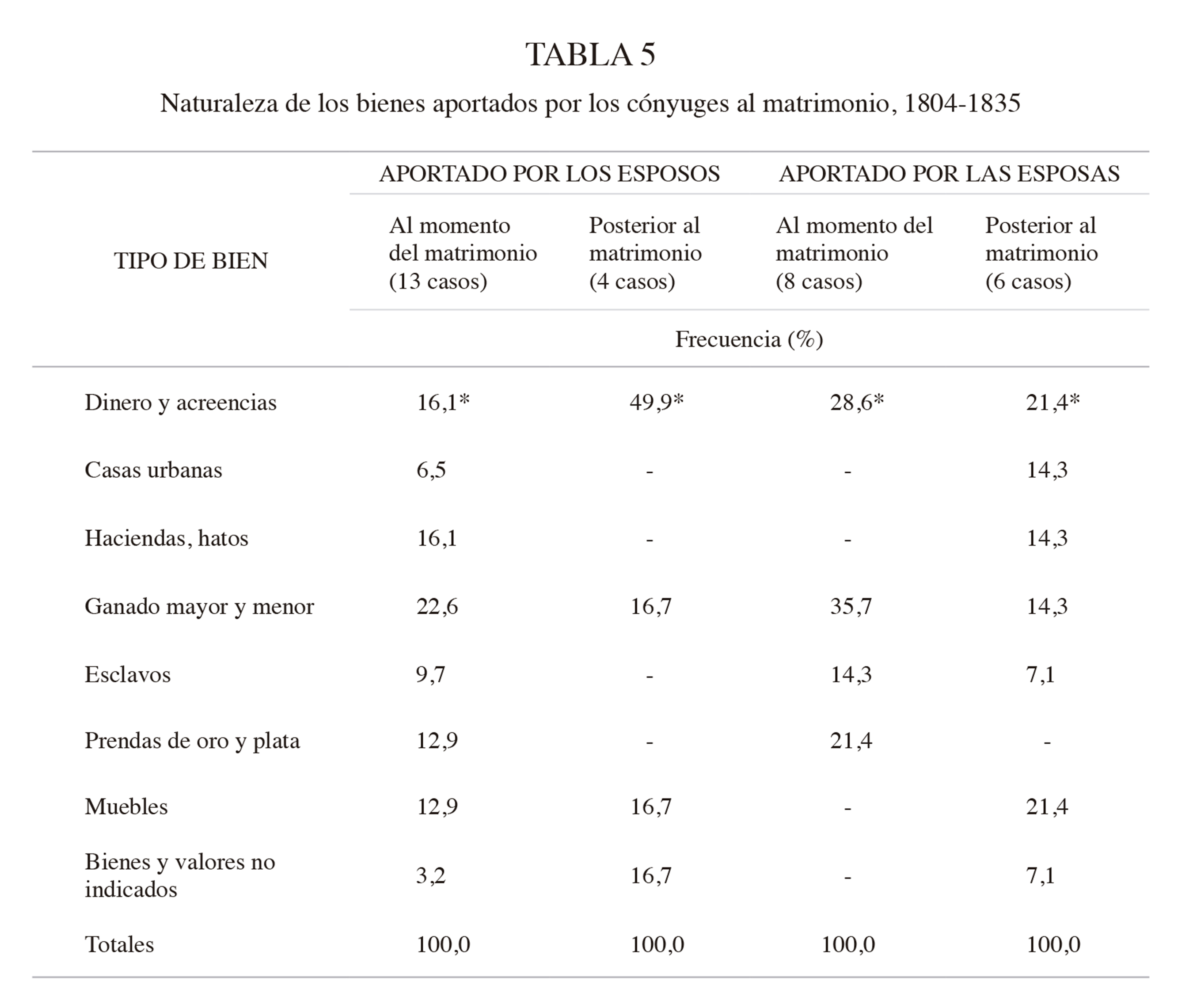 Tabla5.jpg