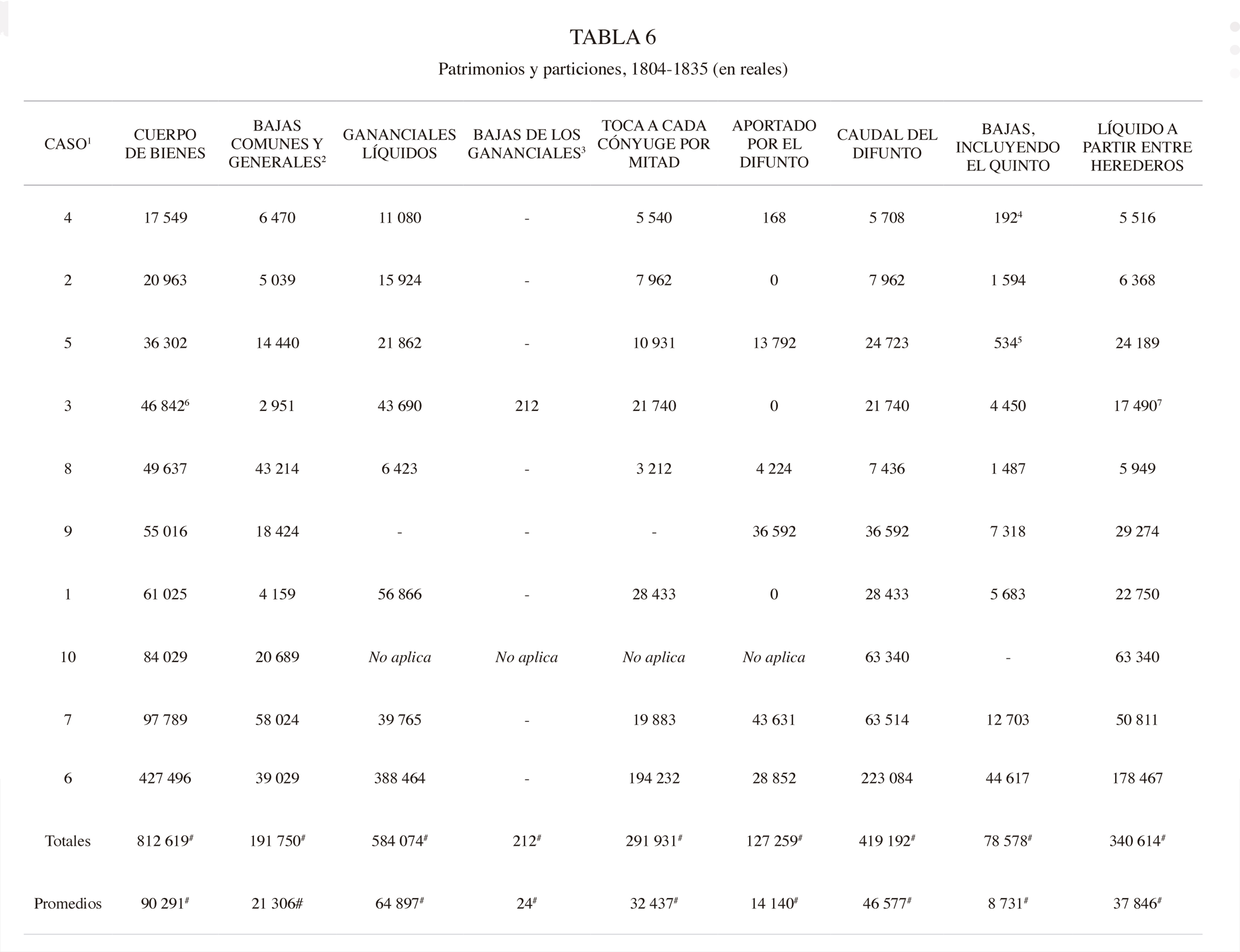 Tabla6.jpg