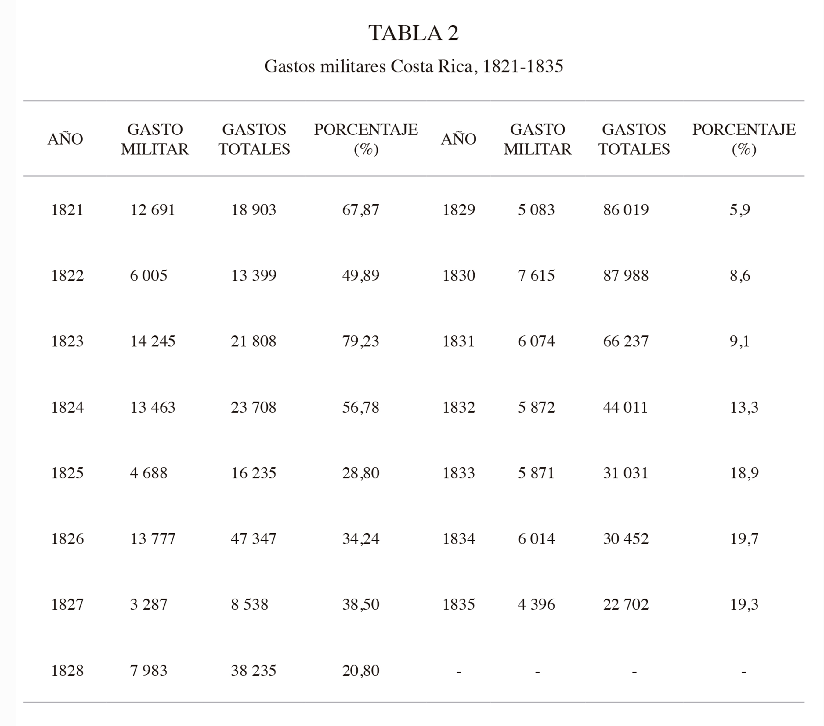 Tabla2.jpg