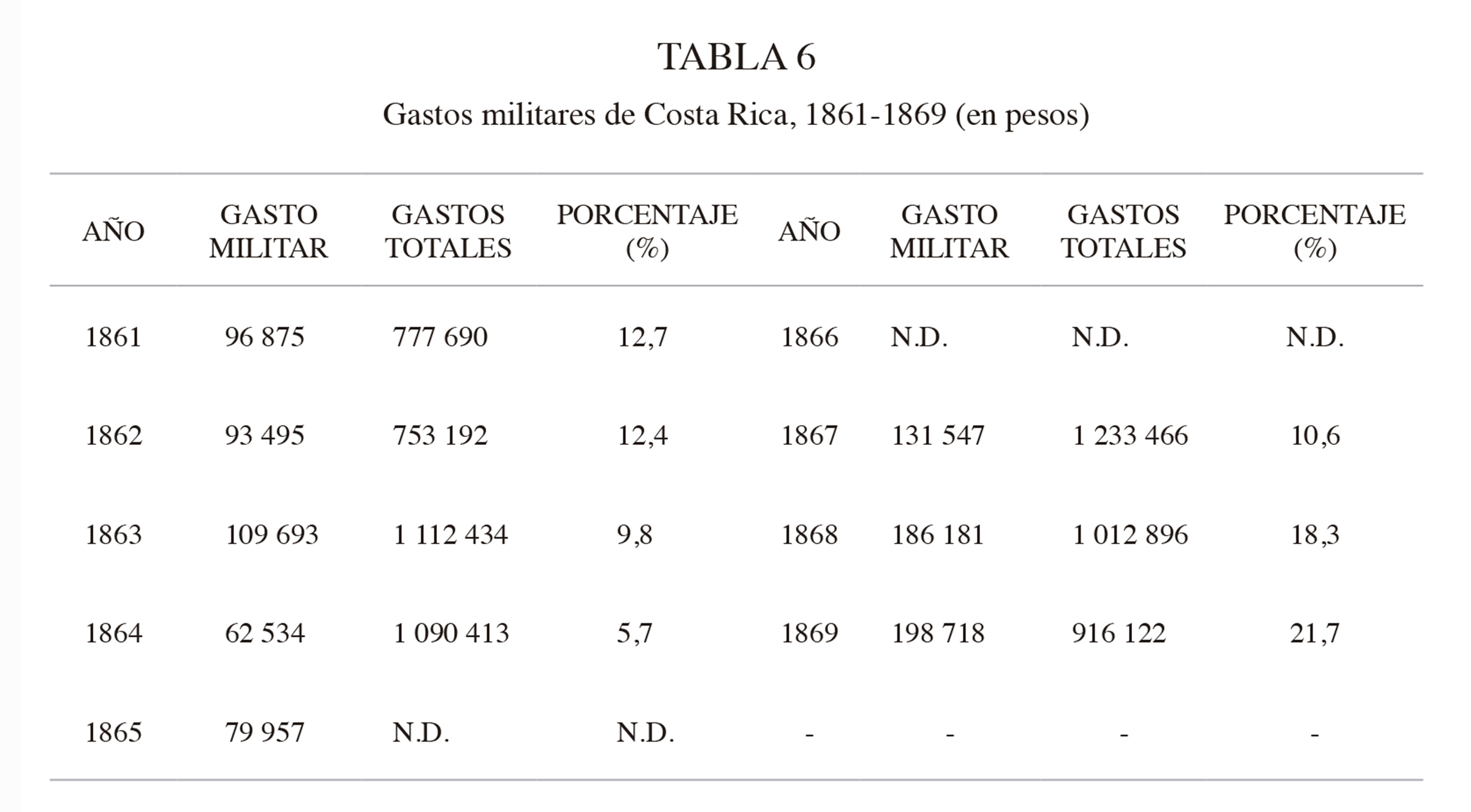 Tabla6.jpg