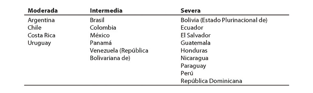 Figura6.psd