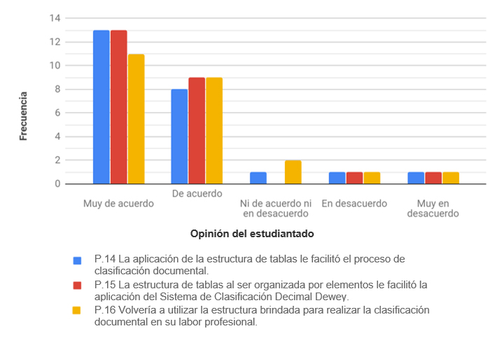 figura 4