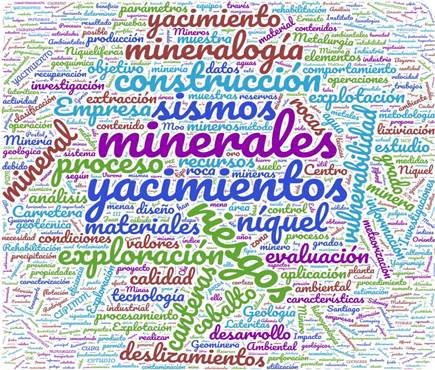 Términos más frecuentes en los artículos publicados por las personas investigadoras de la Facultad de Geología y Minas, en el período 2003-2015
