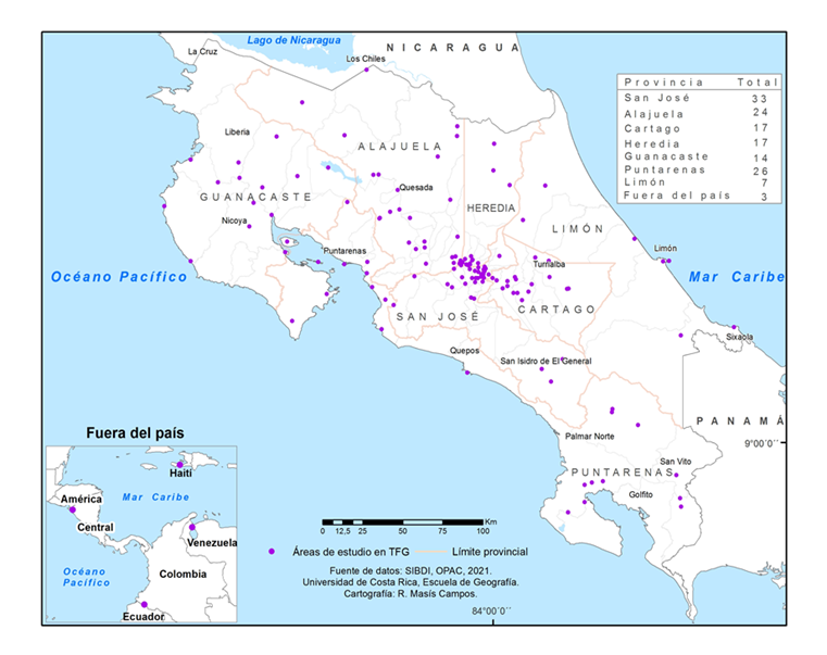 Distribución de áreas de estudio de los TFG  en la licenciatura de Geografía, UCR