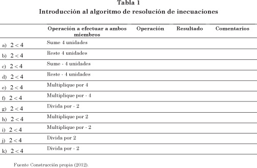 Tabla%201.jpg