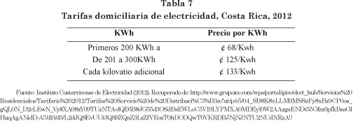 Tabla%207.jpg